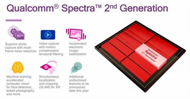 spectra 280