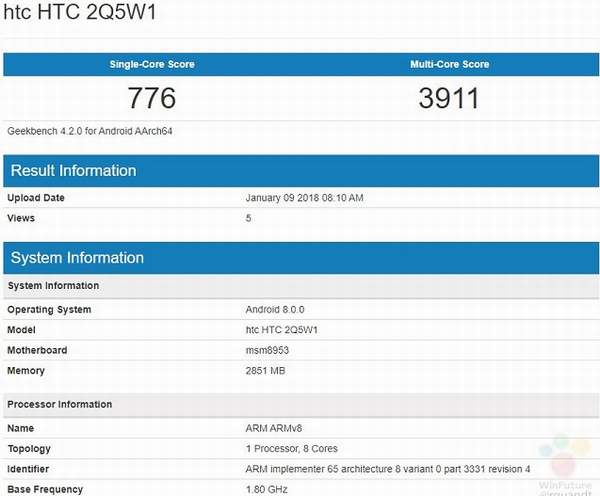 htcnewsmrtph