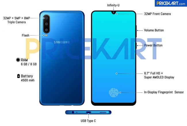 infographics Samsung Galaxy A60 1 1